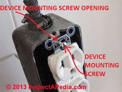 screws to mount electrical boxes|electrical outlet box screws.